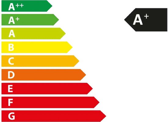 Twenty4seven® LED Nachtlampje 2 Stuks - Stopcontact - Kinderkamer & Slaapkamer - Nachtlampjes Voor Kinderen, Baby & Volwassenen

