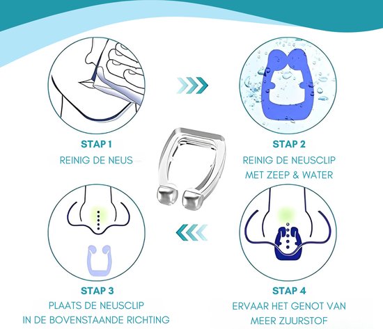Twenty4seven® Anti Snurk Neusclips - 4 Stuks - Magnetische Neusspreider - Snurkproducten - Werkt Tegen Snurken
